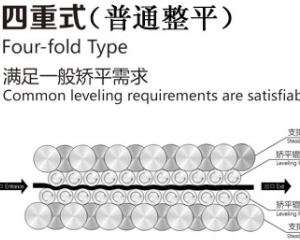 校平機多少錢一臺？買一臺價格多少？</a>